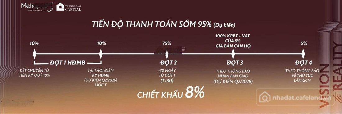 Bán căn hộ chung cư: Metropoli5 3PN rẻ hơn khu vực 20%. Cạnh siêu nút giao Vành 