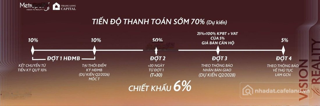 Bán căn hộ chung cư: Chấn động 2PN Metropoli5 - 3p ra Metro 5 - 6 - 7. Cạnh nút 