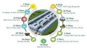 Bán nhà phố dự án: Bán Shophouse Palmy Biztown mặt đường Phan Trọng Tuệ Thanh Tr