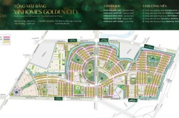 Bán biệt thự: Bán căn shophouse view công viên giá gốc CĐT ko chênh. Dãy này đợt