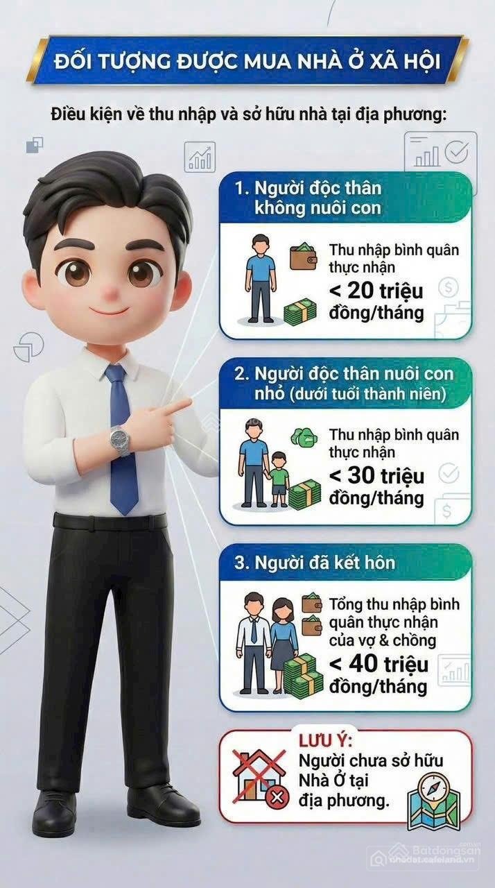 Bán căn hộ chung cư: Nhà ở xã hội Thanh Toán 150tr nhận nhà full nội thất. Lãi s