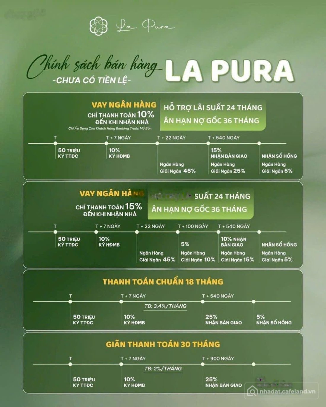 Bán căn hộ chung cư: Bán căn hộ 1PN, 45m2, 2,5 tỷ tại La Pura, Bình Dương