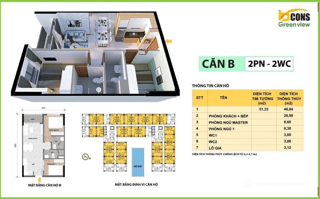 Bán căn hộ chung cư: Green View 2PN 2WC 51m2 = 2ty200 bao full thuế phí , có sổ 