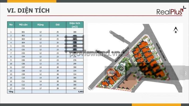 Bán biệt thự: Giỏ hàng biệt thự King Crown Thảo Điền 334m², 390m², 467m², hồ bơi