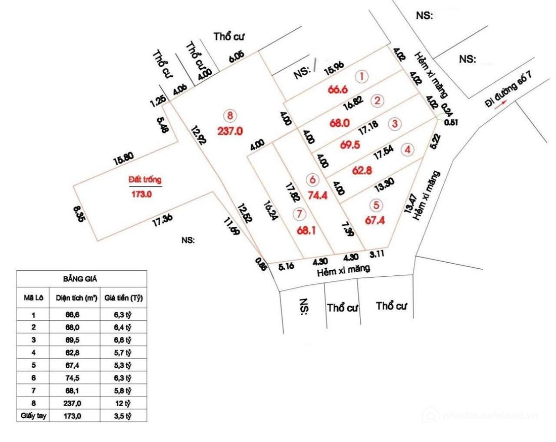 Bán đất thổ cư: Hàng Mới F0 Linh Trung - Đất 70m² - Hẻm Xe Hơi - Gần Hoàng Diệu 