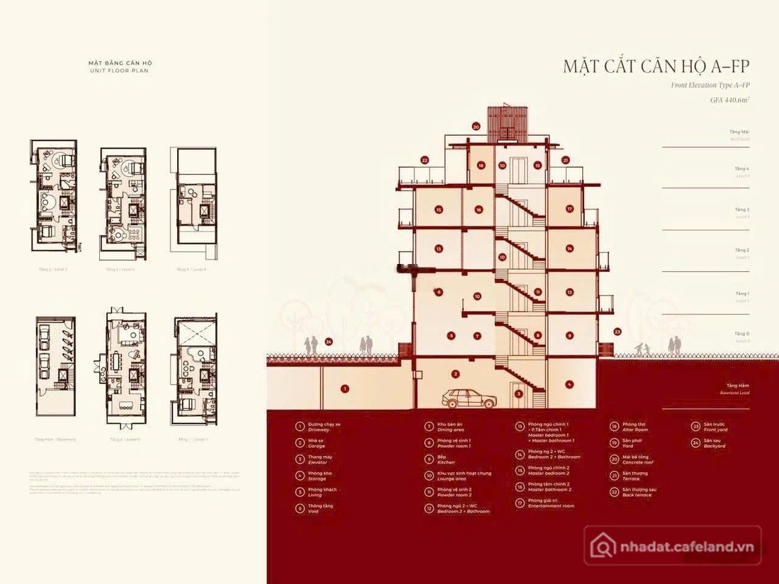 Bán biệt thự: The Glen - Celadon City | PKD CĐT dự án | chiết khấu 29% từ giá gố