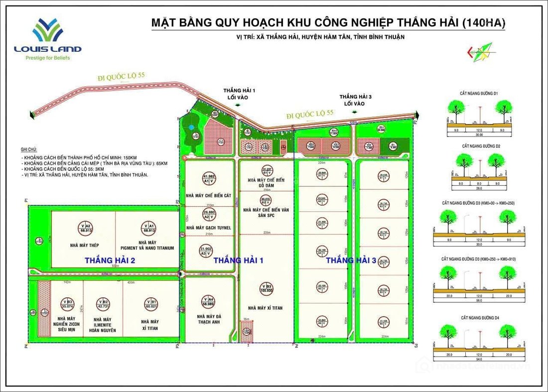 Bán kho, nhà xưởng: Bán đất làm nhà máy sản xuất công nghiệp
