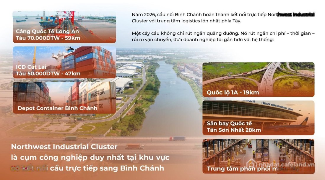 Bán kho, nhà xưởng: (Đã có sổ đỏ) bán cụm CN Tây Bắc Đức Hòa Đông. 3000m2 - 15.1