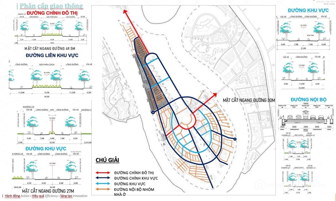 Bán biệt thự: CDT Nam Long mở bán biệt thự đảo Đại Phước - Elyse Island - Khẳng 