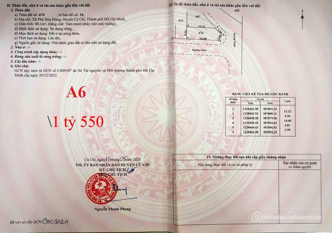 Bán đất thổ cư: Lô góc 2 mặt tiền giá thấp nhất khu dân dân cư Phú Hòa Đông