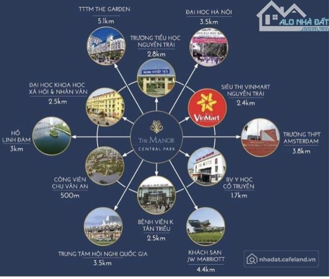 Cho thuê nhà riêng: KĐT The Manor Central Park Nguyễn Xiển - Đại Kim - Hoàng Mai