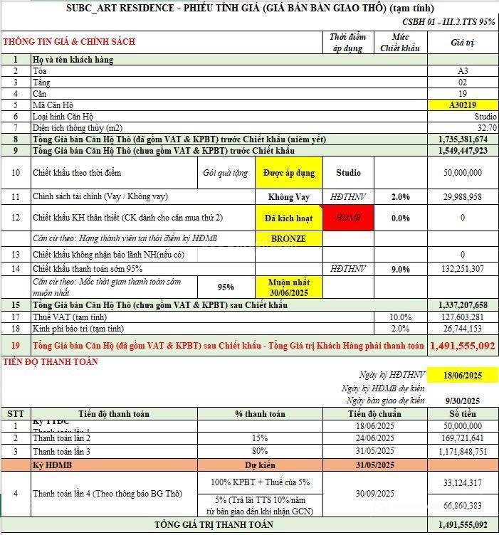 Bán căn hộ chung cư: Hơn 400tr đã có thể sở hữu căn hộ sun urban city hà nam
