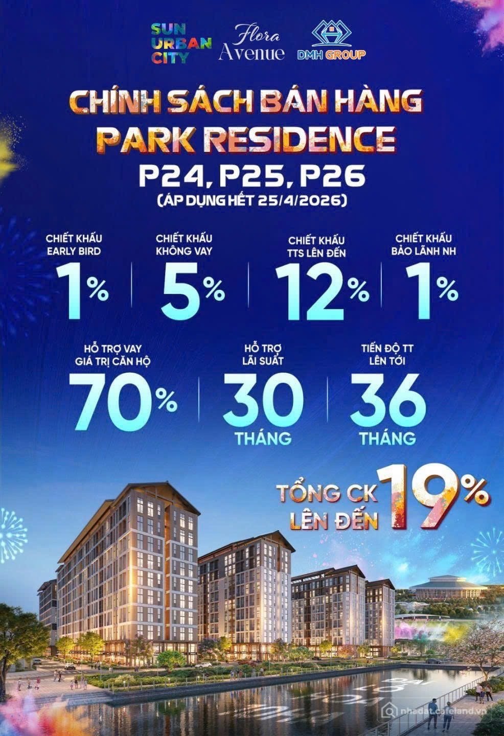 Bán căn hộ chung cư: Park Residence – Sun Urban City Hà Nam mở bán P24, P25, P26