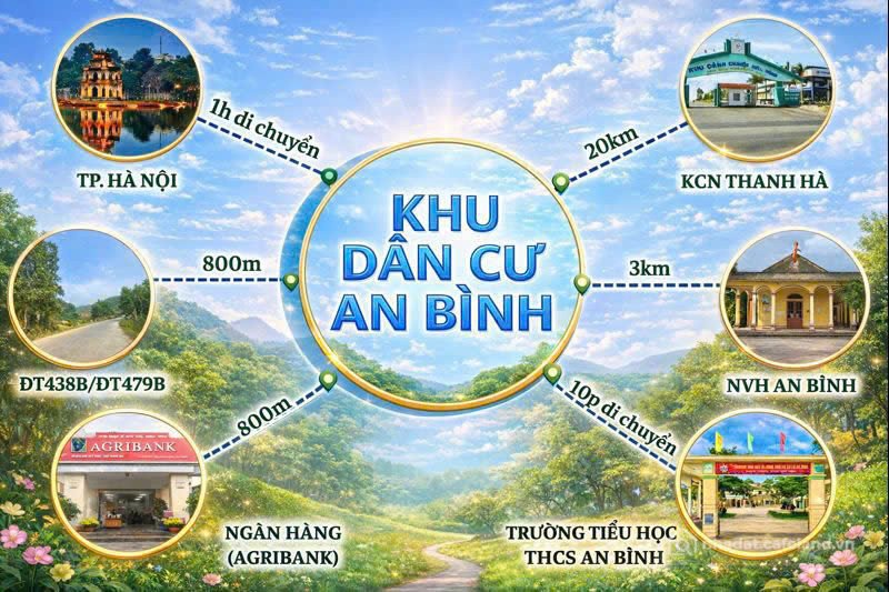 Bán đất thổ cư:  2XX TRIỆU SỞ HỮU ĐẤT SỔ ĐỎ GẦN HÀ NỘI – GIÁ DỄ TIẾP CẬN CHO MỌ