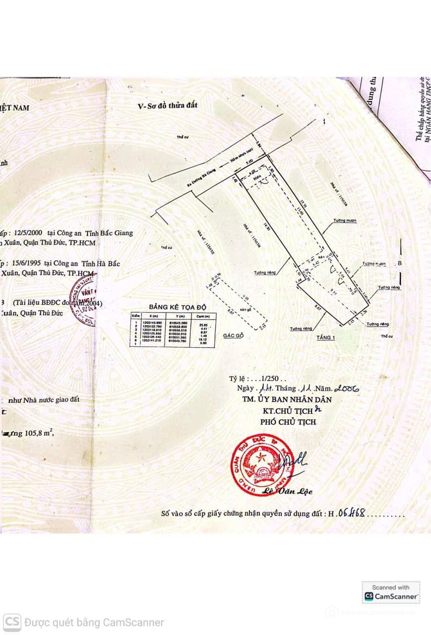 Bán đất thổ cư: Nhà đất 115/17/6 đường 5 phường Linh Xuân Quận Thủ Đức