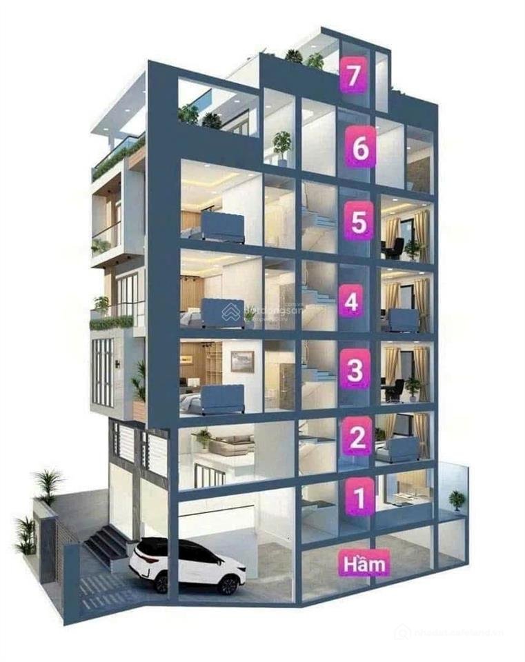 Bán nhà riêng: Bán nhà mặt tiền đường bạch mã phường 15 quận 10 tp hcm.