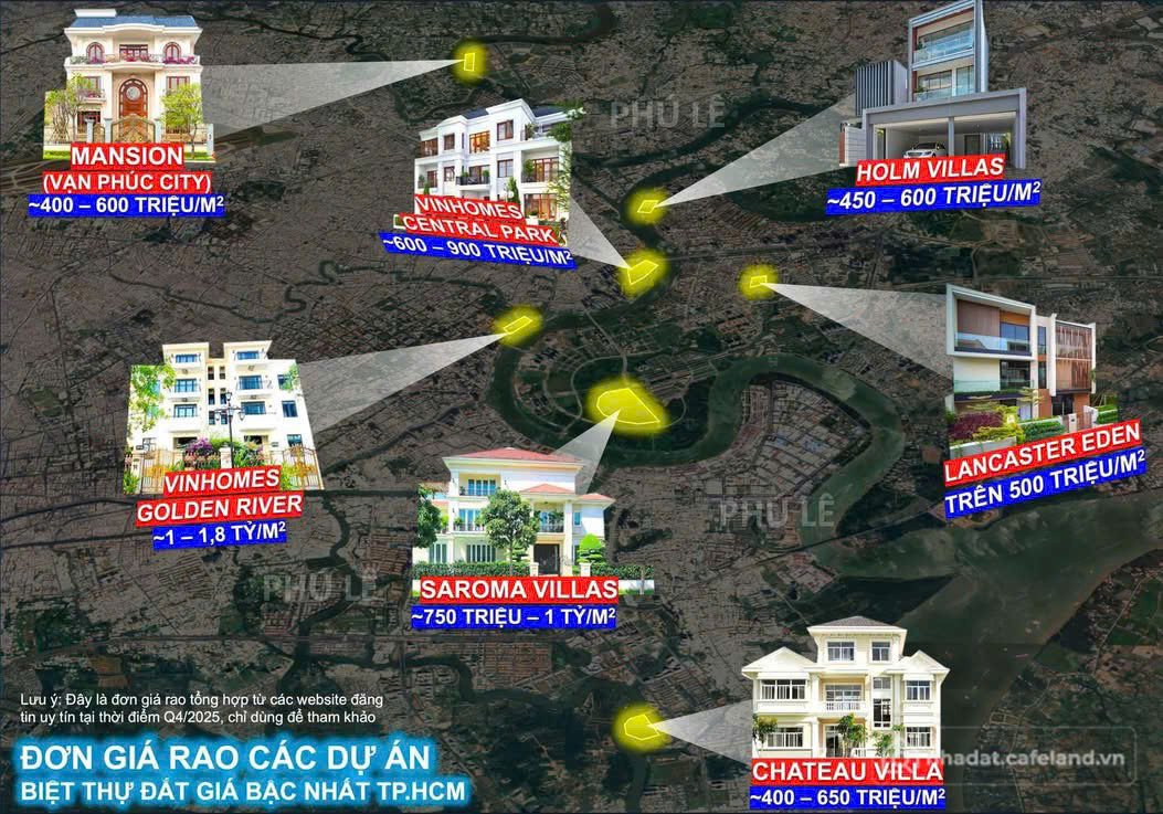 Bán đất thổ cư: BDS HVL [T1024] BÁN A32 14x23m VILLA THỦ THIÊM Q2 ĐẠP GIÁ MẠNH