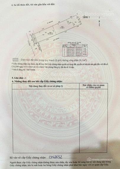 Bán nhà riêng: Bán 2 sổ nhà hẻm xe tải trường chinh , tân sơn , tân bình , dòng 