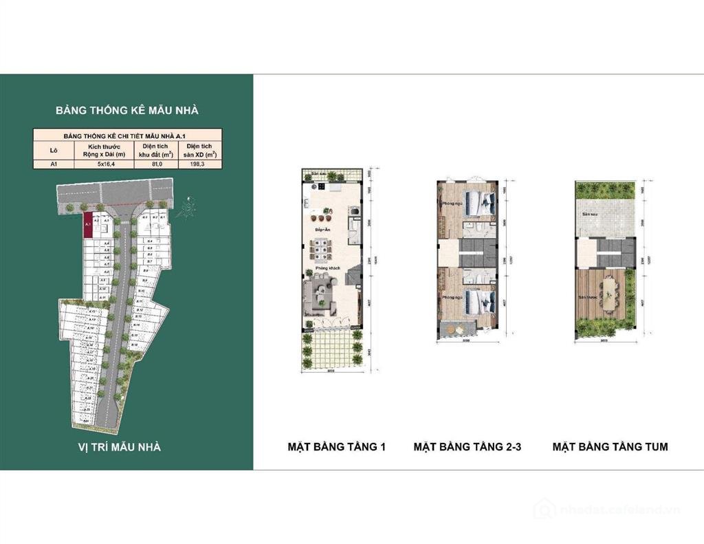 Bán nhà riêng: Nhà phố bcons eden park đường bình thung, phường đông hòa, tp hcm