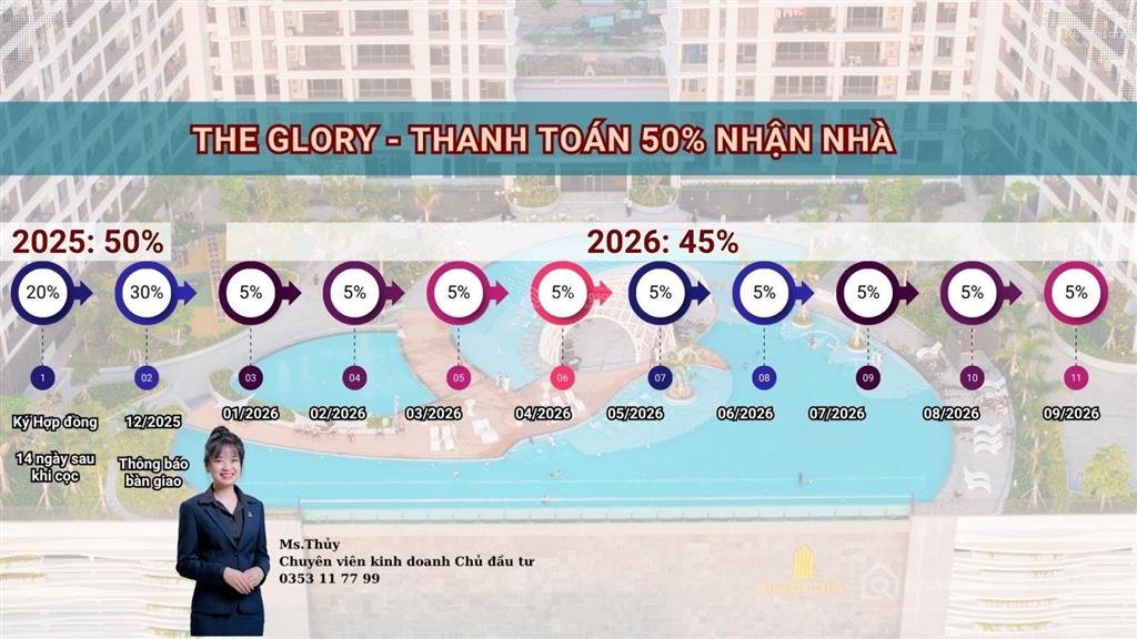 Bán căn hộ chung cư: Giỏ hàng 11 căn hộ 2 và 3 phòng ngủ the glory (0353 117 ***