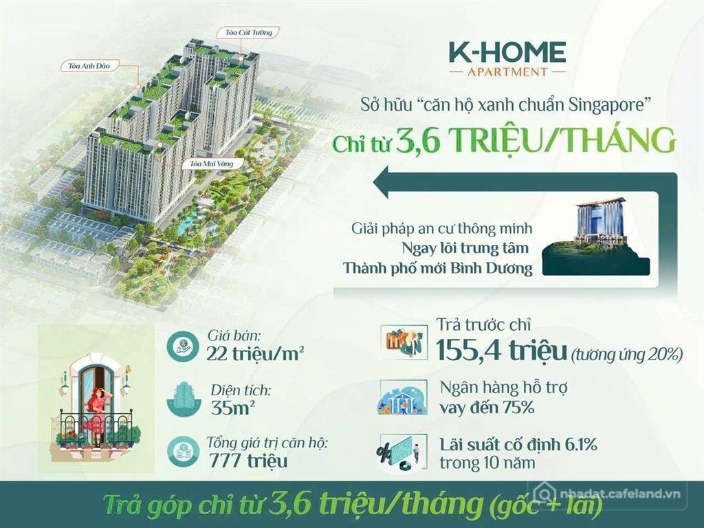 Bán căn hộ chung cư: Bán căn hộ chung cư noxh k home new city, chỉ 778tr có nội 