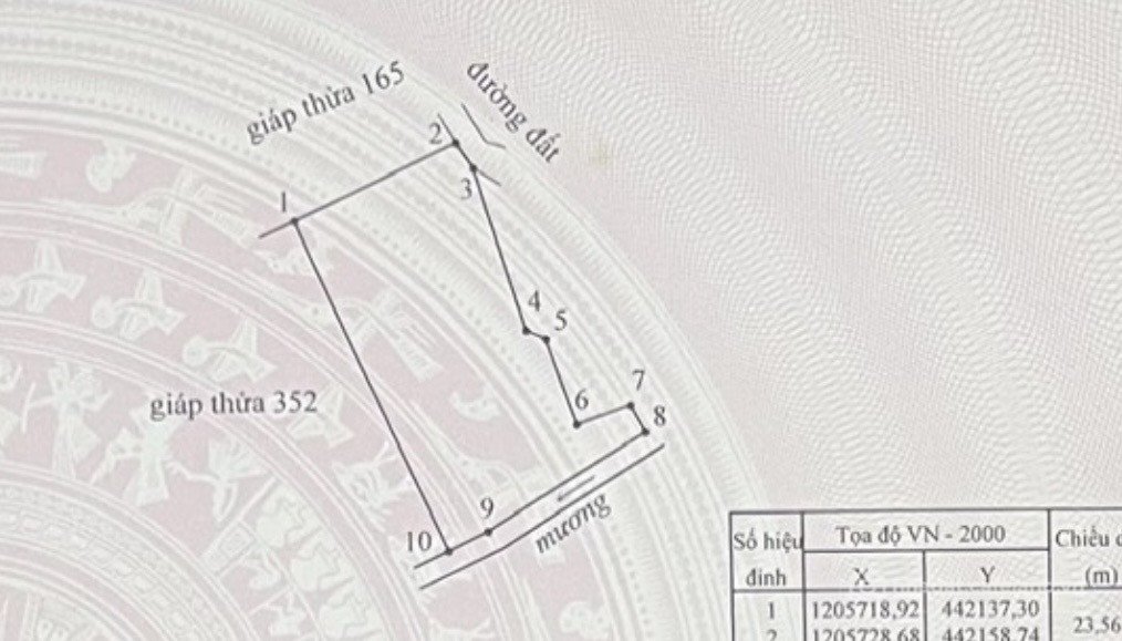 Bán đất thổ cư: Bán Hơn 1.000m2 Tại Phú Lộc, Hàm Cưởng