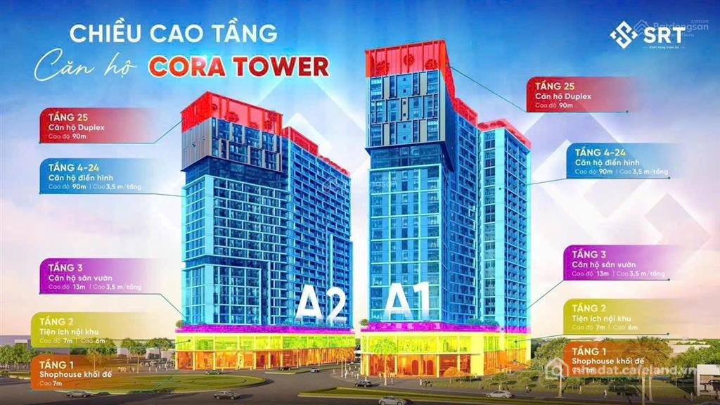 Bán căn hộ chung cư: Dự án cora tower tọa lạc nguyễn phước lan giao 29/3 hoà xuâ