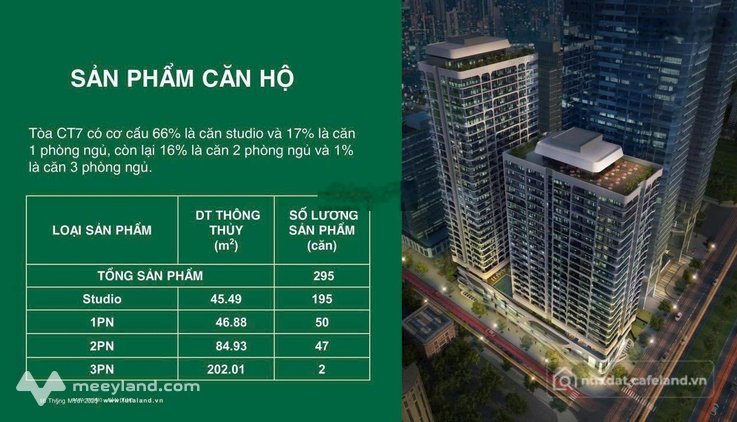 Bán căn hộ chung cư: Cần bán căn hộ góc view biển trực diện đà nẵng times square