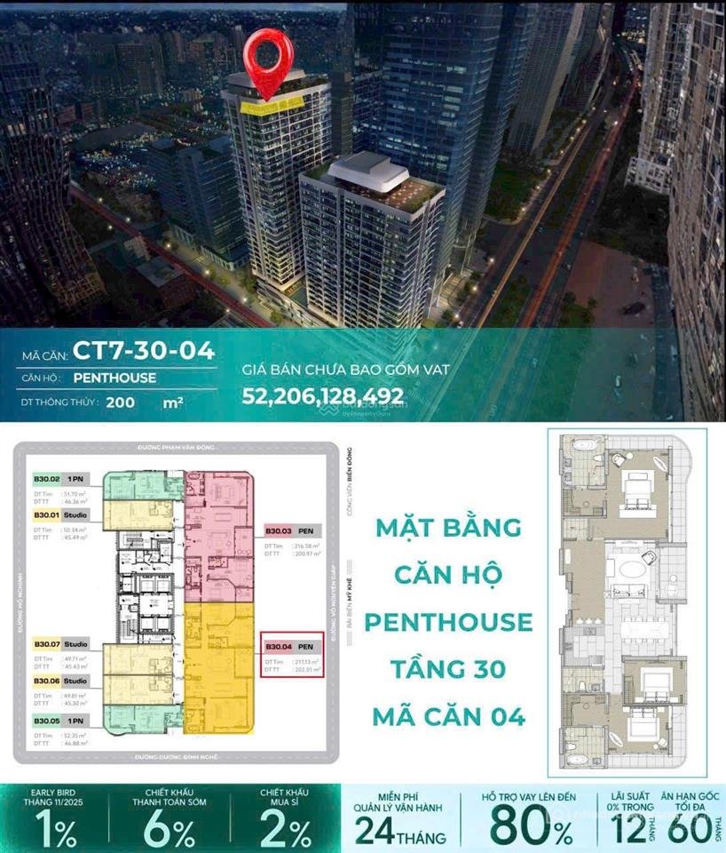 Bán căn hộ chung cư: Bán penhouse độc quyền đà nẵng times square 200m2 sổ sở hữu