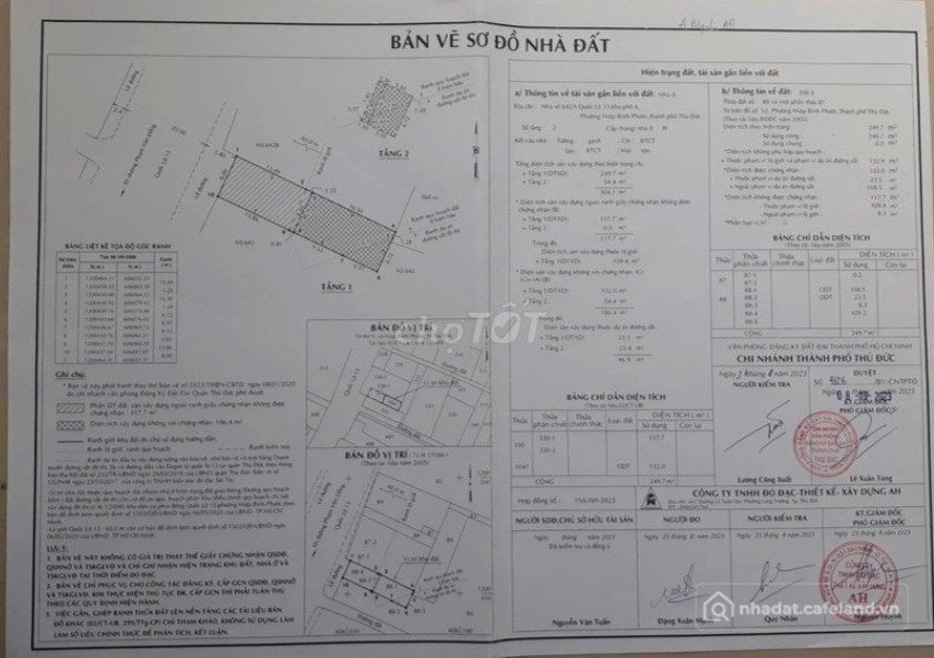 Bán đất thổ cư: Nhà đất phường Hiệp Bình Phước Quận Thủ Đức