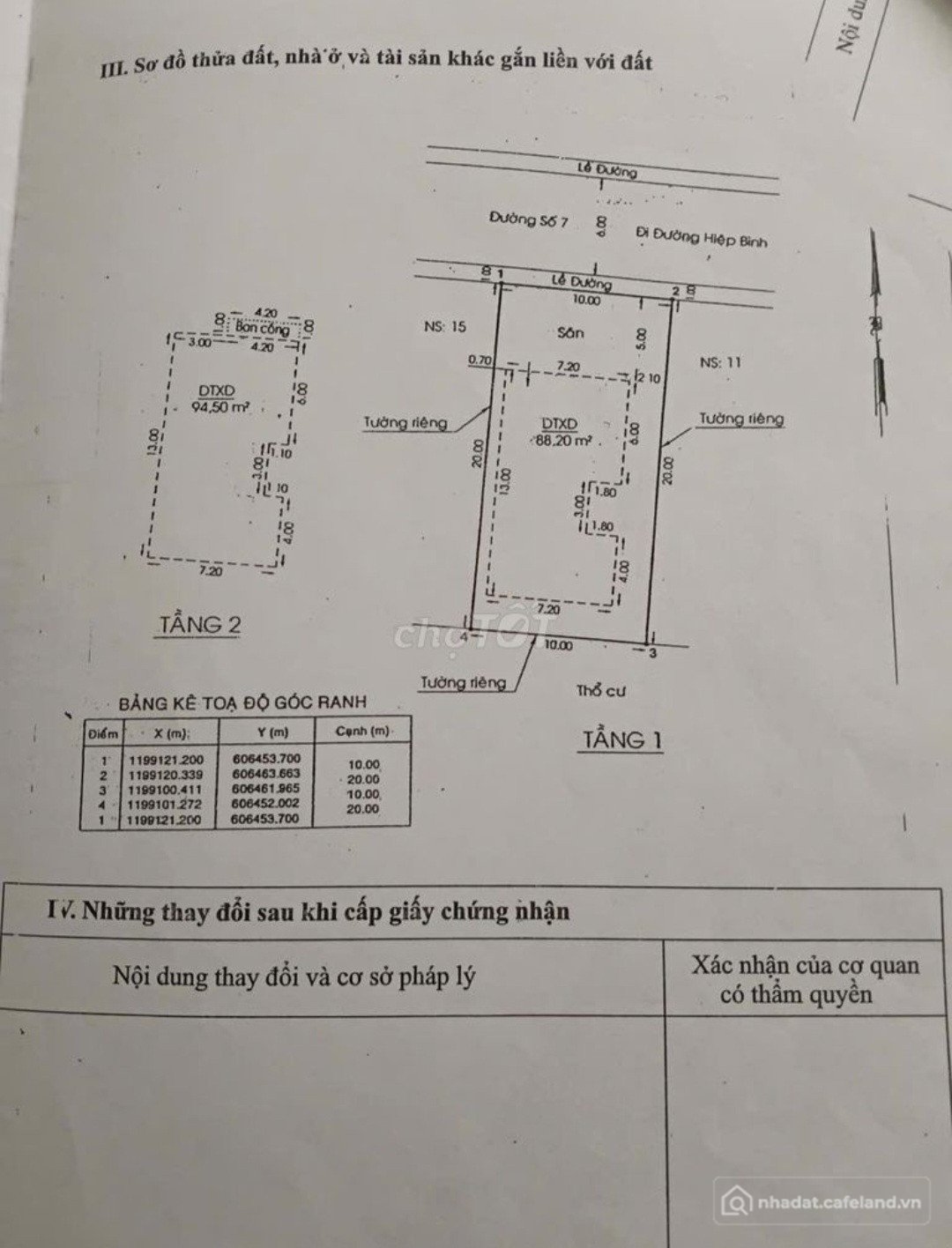 Bán đất thổ cư: Nhà đất phường Hiệp Bình Phước Quận Thủ Đức