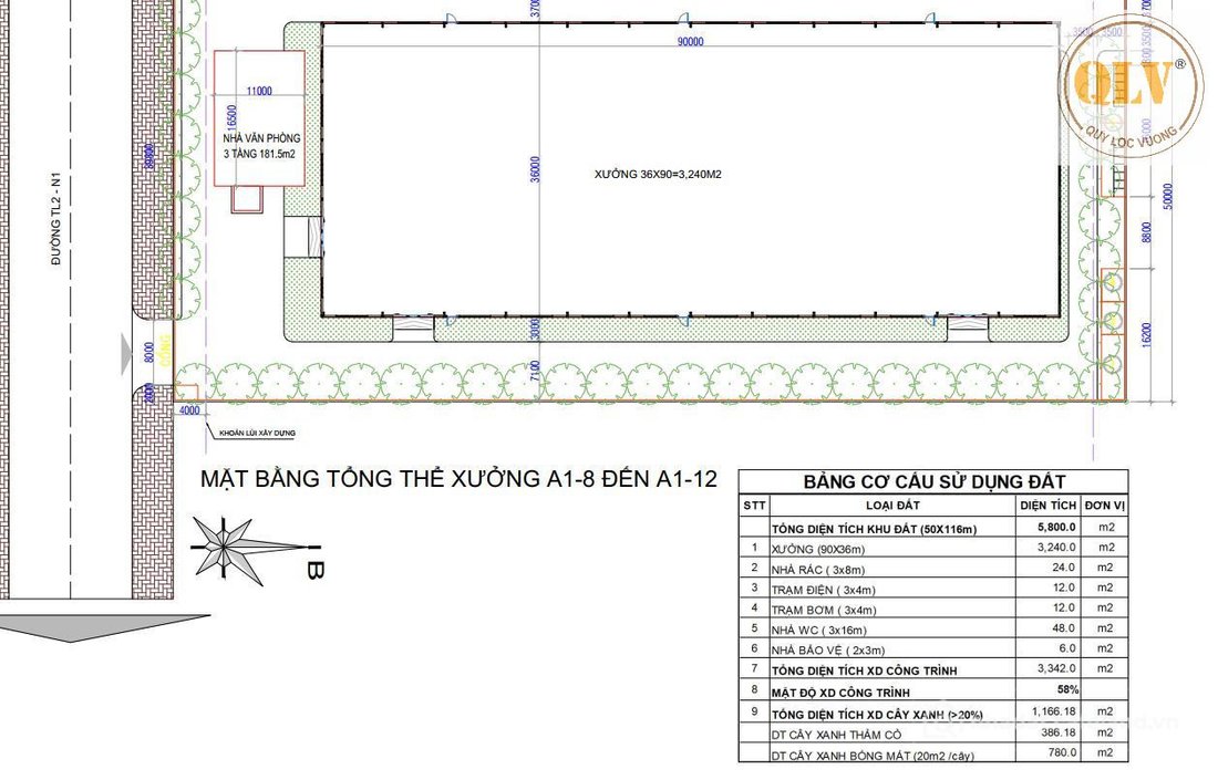 Cho thuê nhà kho - Xưởng: CHO THUÊ NHÀ XƯỞNG MỚI XÂY TẠI CCN TAM LẬP – PHÚ GIÁO 