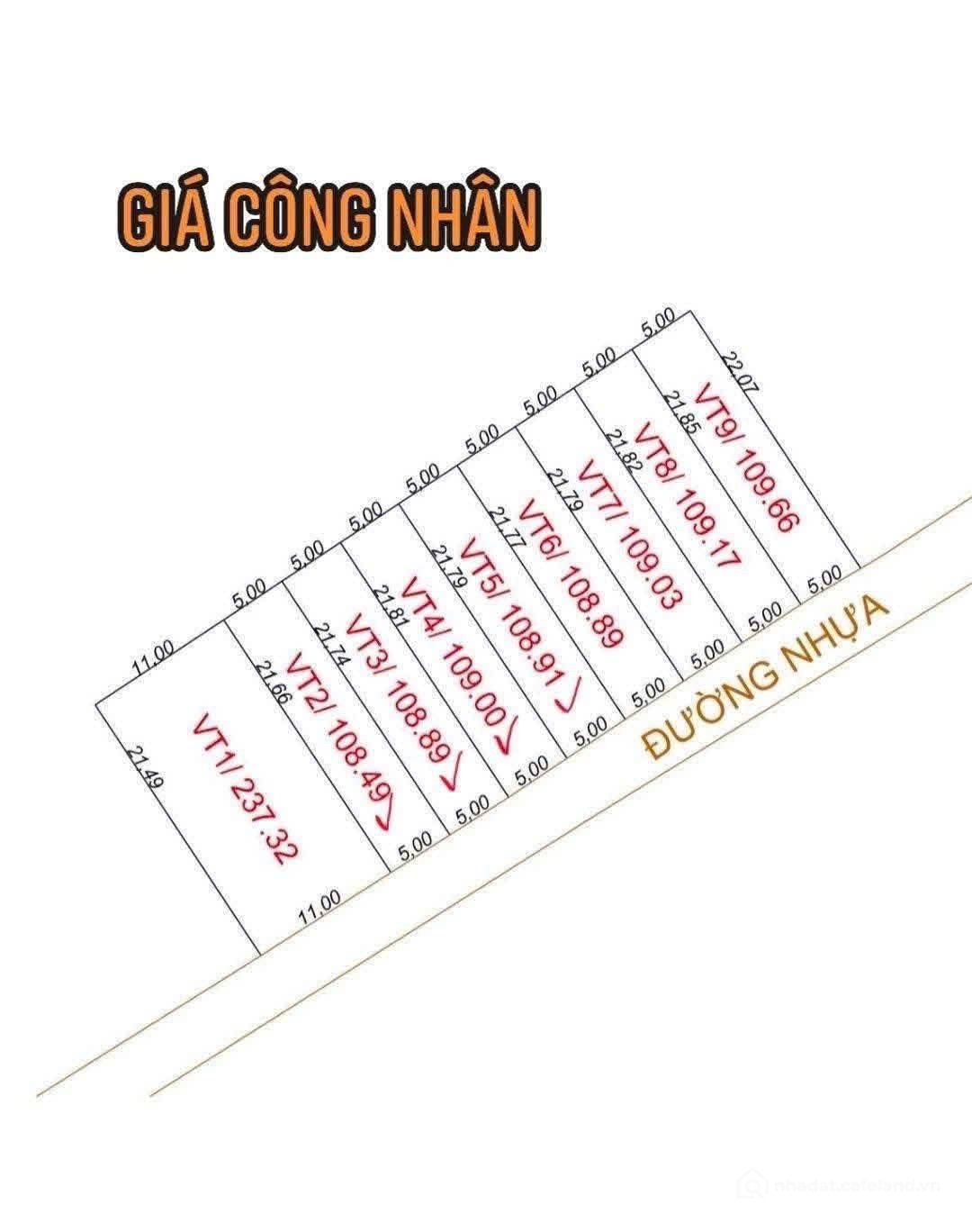Bán đất thổ cư: F0 hót nhất nghĩa thành Châu Đức TPHCM Vị trí đất sát khu công n