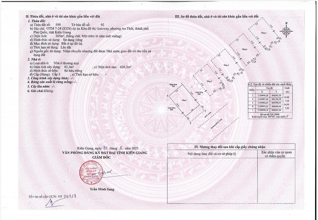 Bán nhà phố dự án: Chính chủ gửi bán căn nhà dãy S3 đối diện các toà chung cư Su