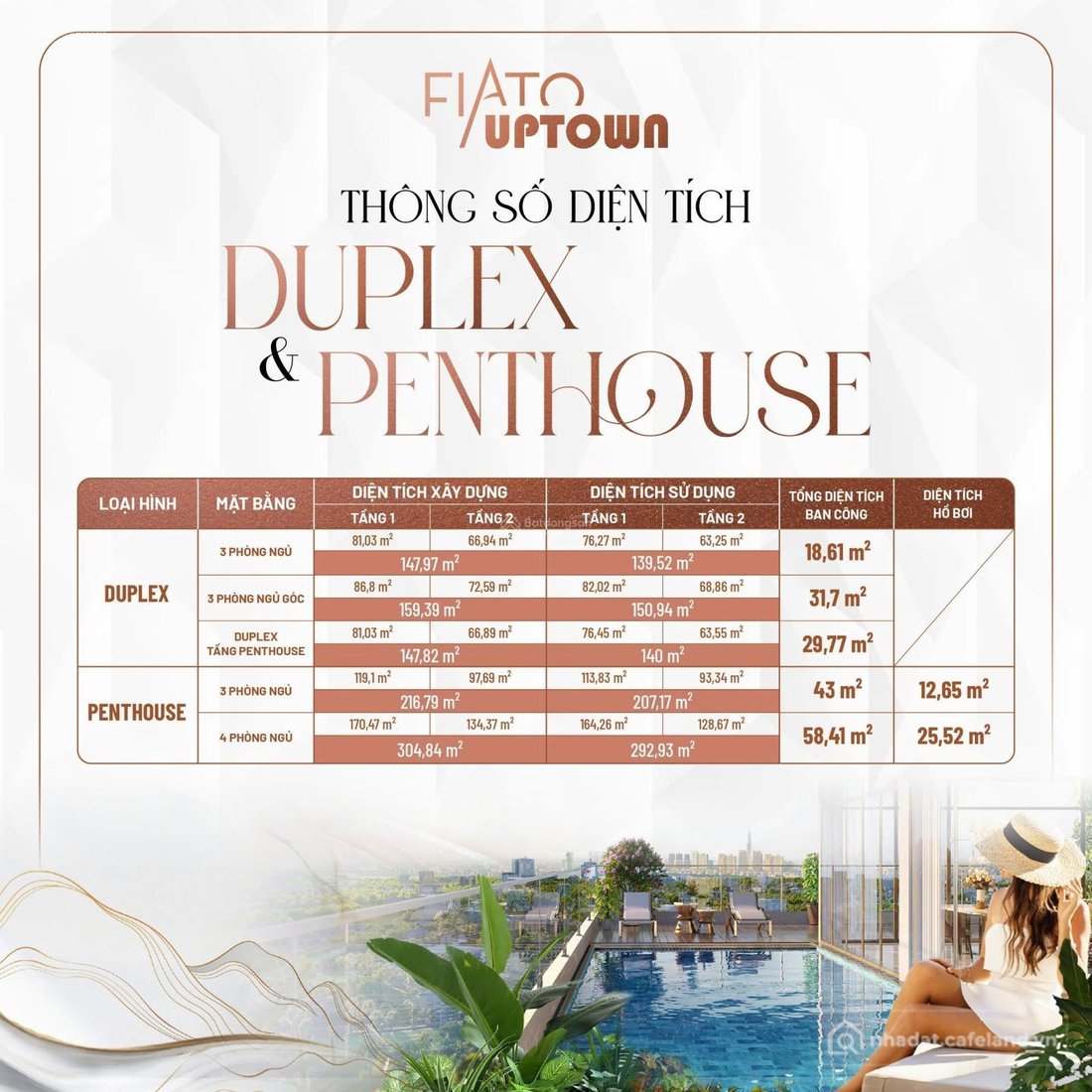 Bán căn hộ chung cư: Penthouse 285m2 chỉ 15 tỷ có hồ bơi riêng 25m2. Giảm ngay 1
