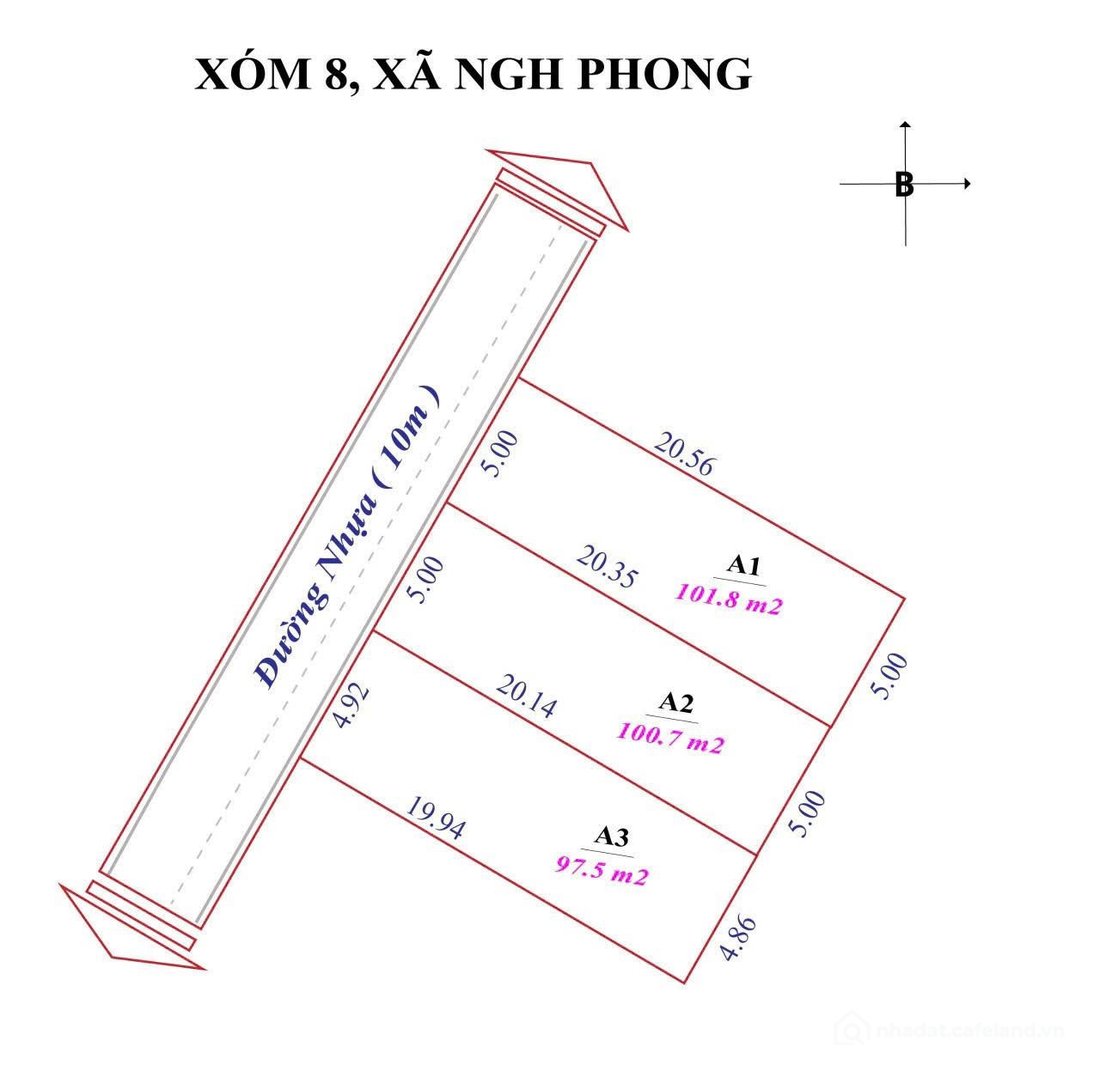 Bán đất thổ cư: Mở bán đất xóm 8 Nghi Phong giá F0