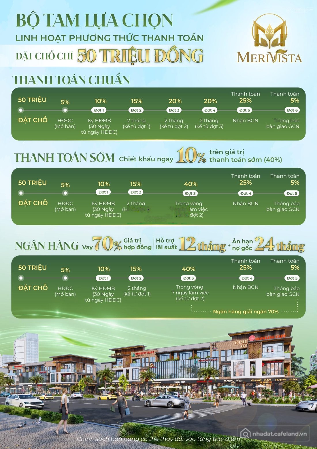 Bán nhà phố dự án: Shophouse ngay mặt đường 72m dự án Meri tại Vsip Nghệ An chỉ 