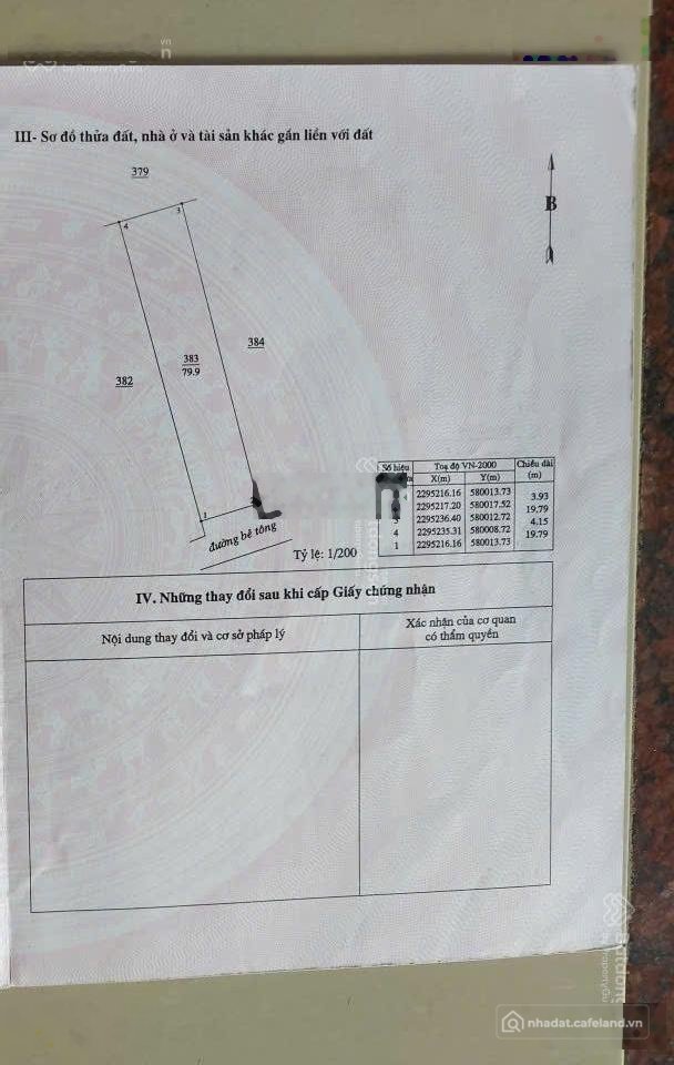 Bán đất thổ cư: Chính chủ bán 80m2 đất thôn Song Vũ xã Ứng Hoà ô tô kinh doanh
