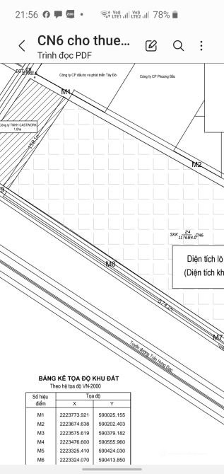 Bán kho, nhà xưởng: CTY CẦN Chuyển nhượng 5 ha Đất KCN Bỉm Sơn, giá chỉ 63 usd/