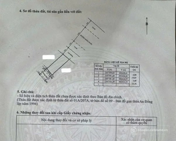 Bán nhà riêng: BÁN NHÀ MẶT ĐƯỜNG MÁNG NƯỚC – ĐỐI DIỆN HOÀNG HUY – VỊ TRÍ KINH DO