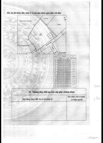 Bán đất thổ cư: Bán Đất 845.9m2 có sẵn 844.9 m2 thổ cư giá 11 tỷ tại Xã Cẩm Hải 