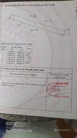 Bán đất thổ cư: VĨNH NAM – CAM AN – 2.445 M² – GIÁ CHỈ 1 TỶ 100 TRIỆU/SÀO