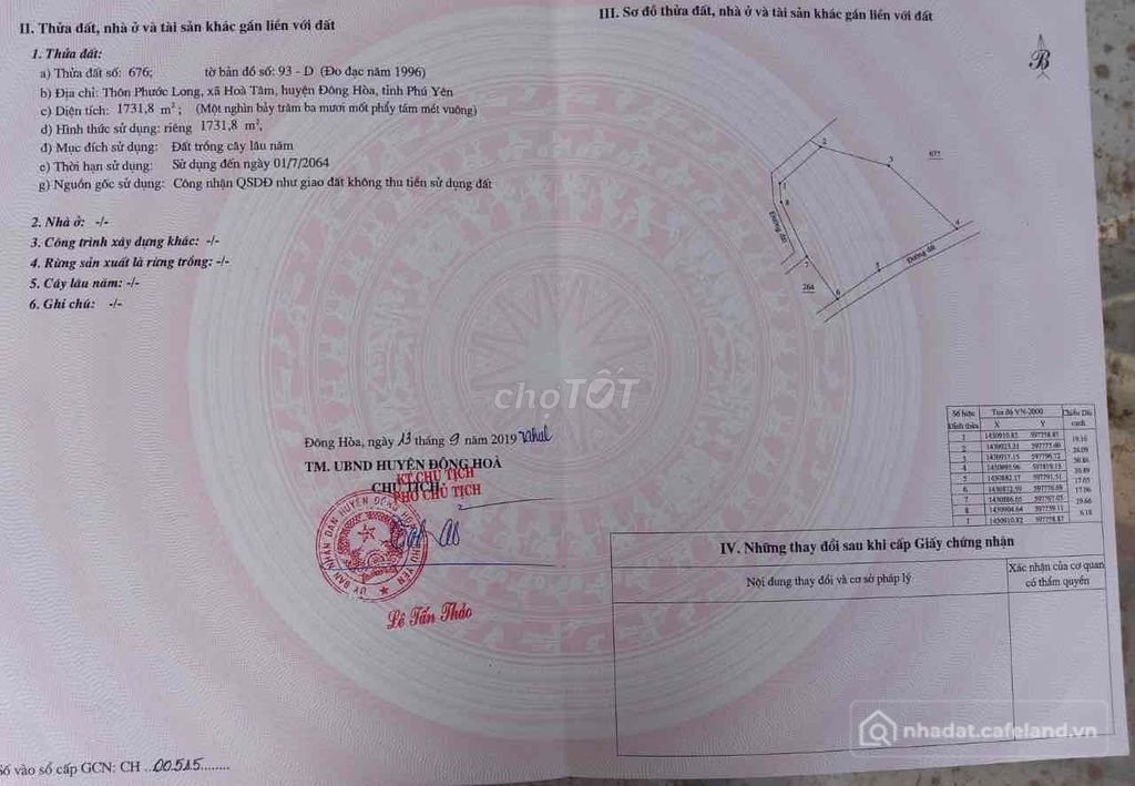 Bán đất nông, lâm nghiệp: BÁN ĐẤT HÒA TÂM – ĐÔNG HÒA, PHÚ YÊN | SÁT DỰ ÁN KCN