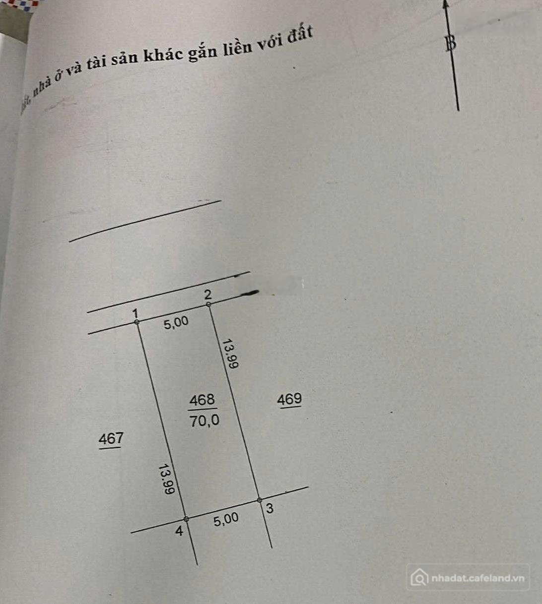 Bán đất thổ cư: Ra hàng gấp lô đất đấu giá đẹp giá rẻ tại khu trường mầm non Dân