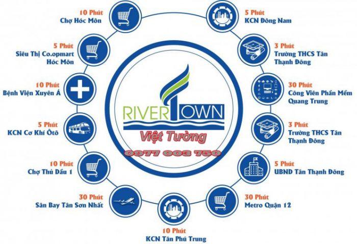 DỰ ÁN RIVER TOWN CỦ CHI LAN PHƯƠNG REAL