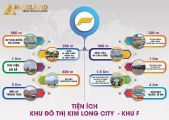 Vùng Tây Bắc Đà Nẵng ra mắt quỹ đất nền dự án Kim Long city mới nhất.