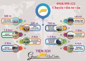 Nhận giữ chỗ thiện chí 200 triệu/ vị trí. Liên hệ: 0968.959.121