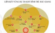 Bán đất dự án Dĩnh Trì TP Bắc Giang