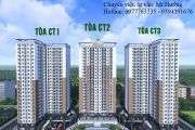 Bán căn hộ Dự án XUÂN MAI TOWER THANH HÓA chỉ từ 150 triệu