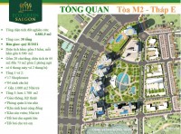 Eco green Saigon quận 7 cuộc sống xanh hiện đại tiện ích vượt trội Lh 0938677909